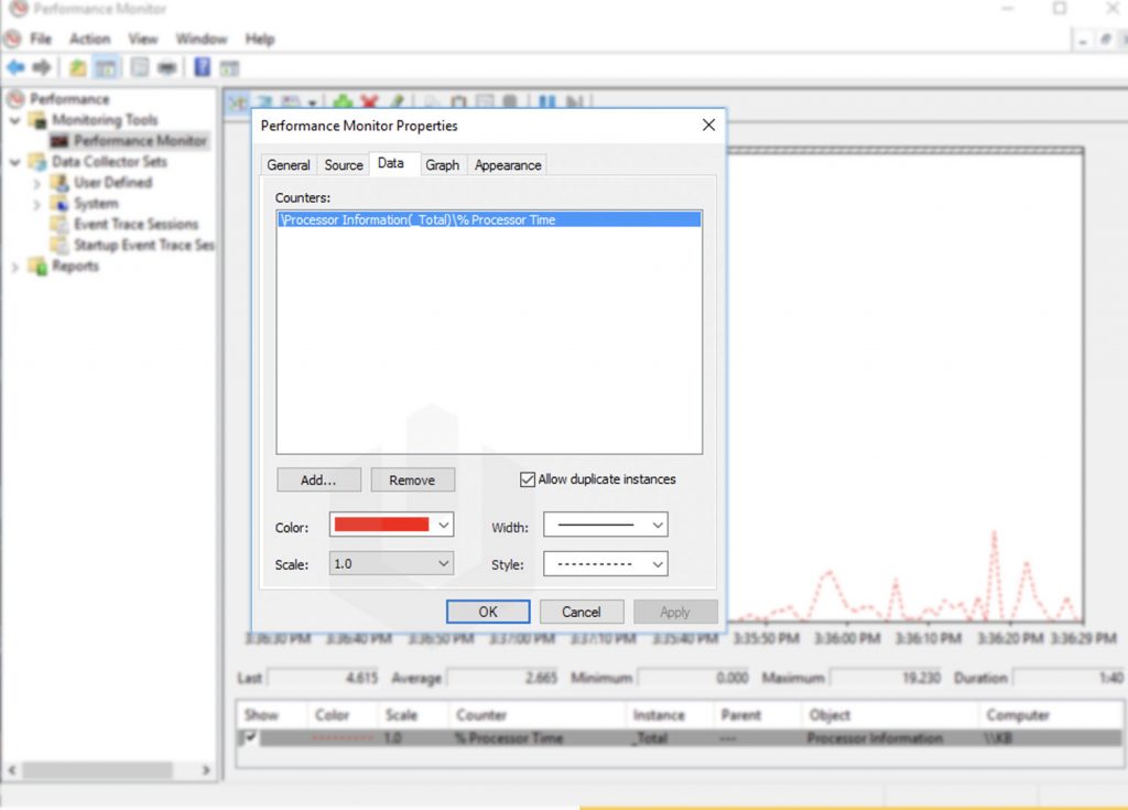 performance monitor properties modify