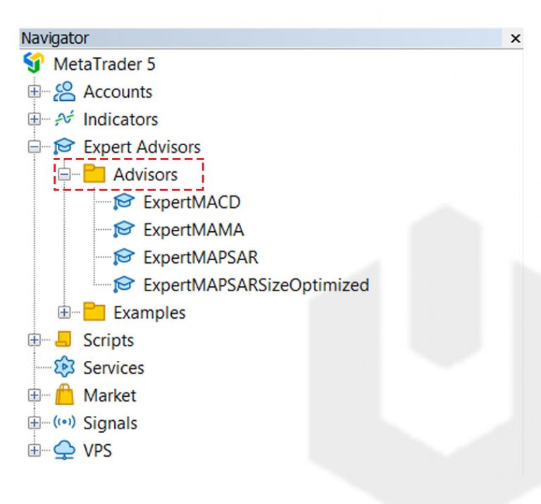 How To Use Expert Advisor (EA) Scripts In MetaTrader (MT4, MT5)?