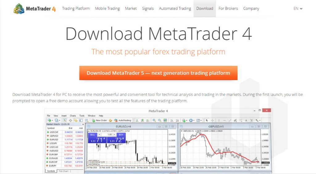 download metatrader 4 for windows 10