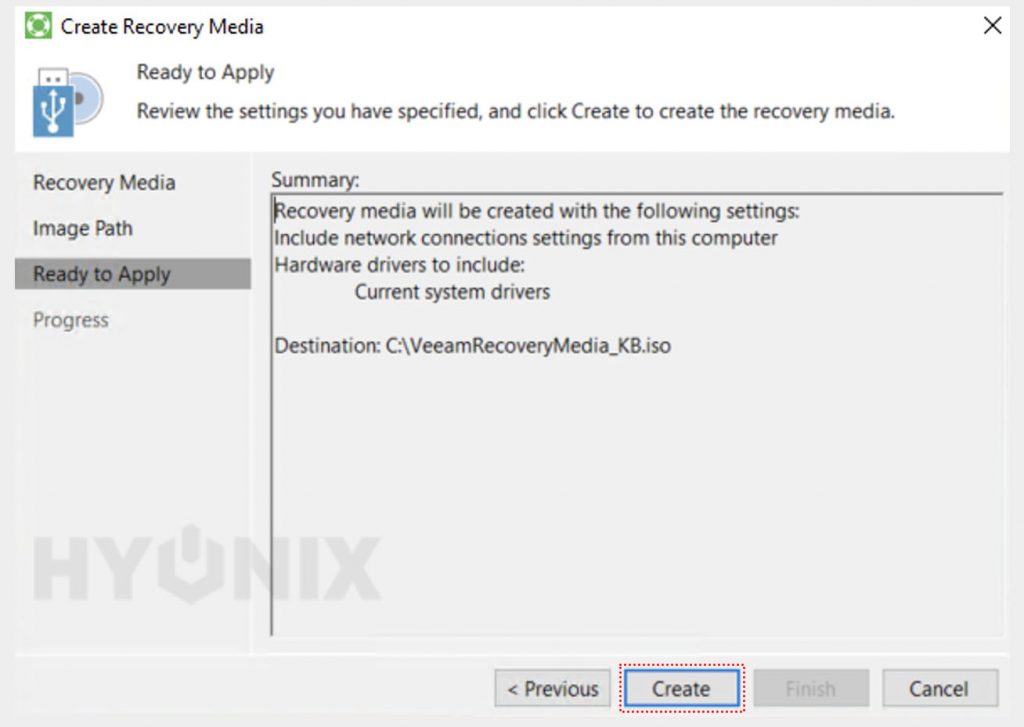 ready to deploy veeam recovery media